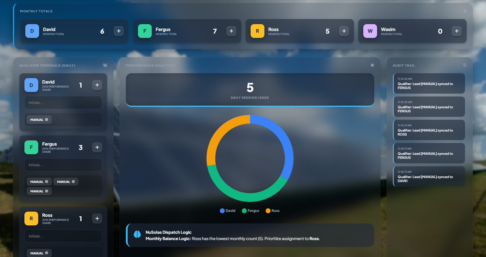Leads Tracker App Interface